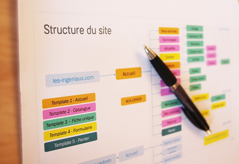 Apprendre à créer un site Internet: Un schéma qui montre la structure d'un site Web