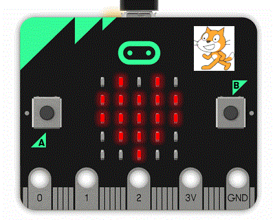 Programmez la carte micro:bit avec Scratch!